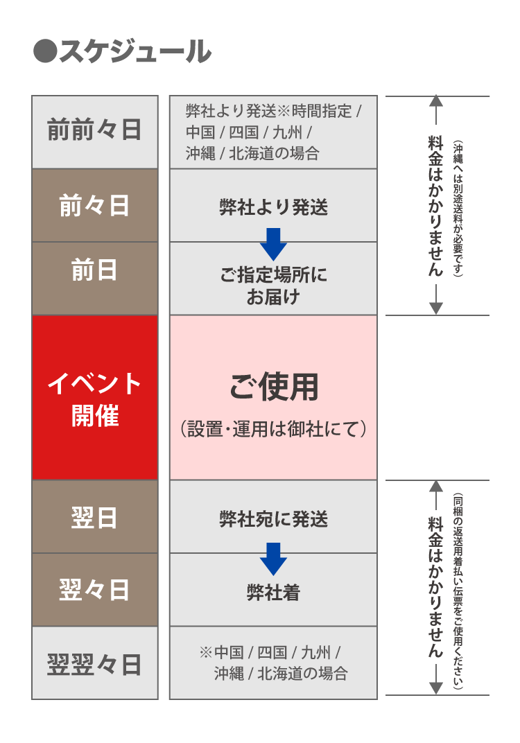 スケジュール