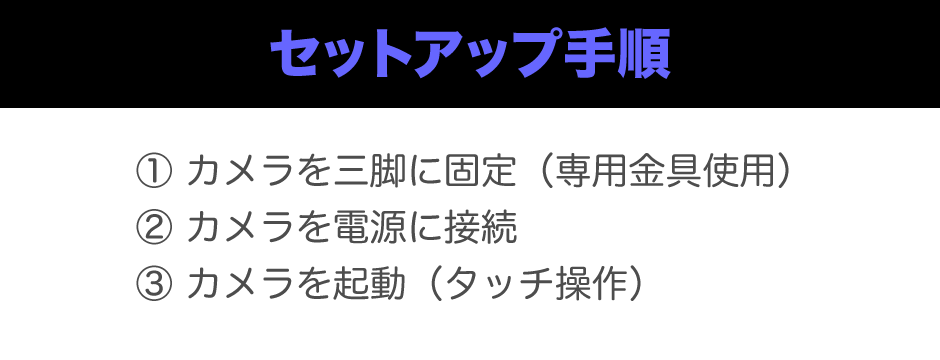 セットアップ手順
