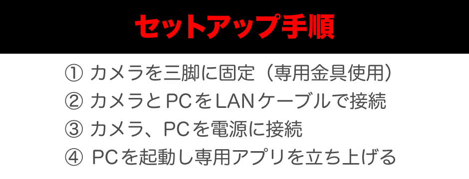 セットアップ手順