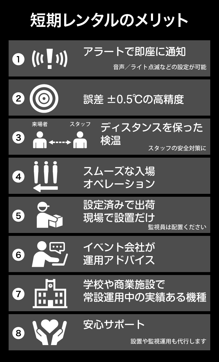 サーマルカメラ短期レンタルのメリット