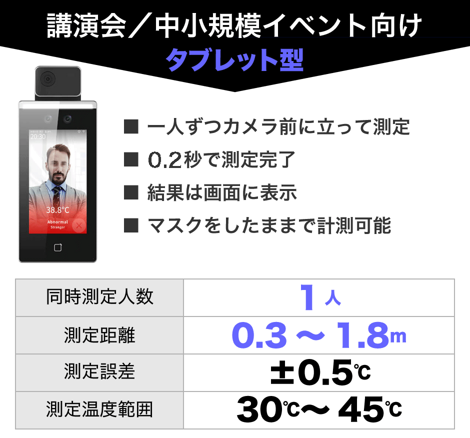 タブレット型サーマルカメラスペック